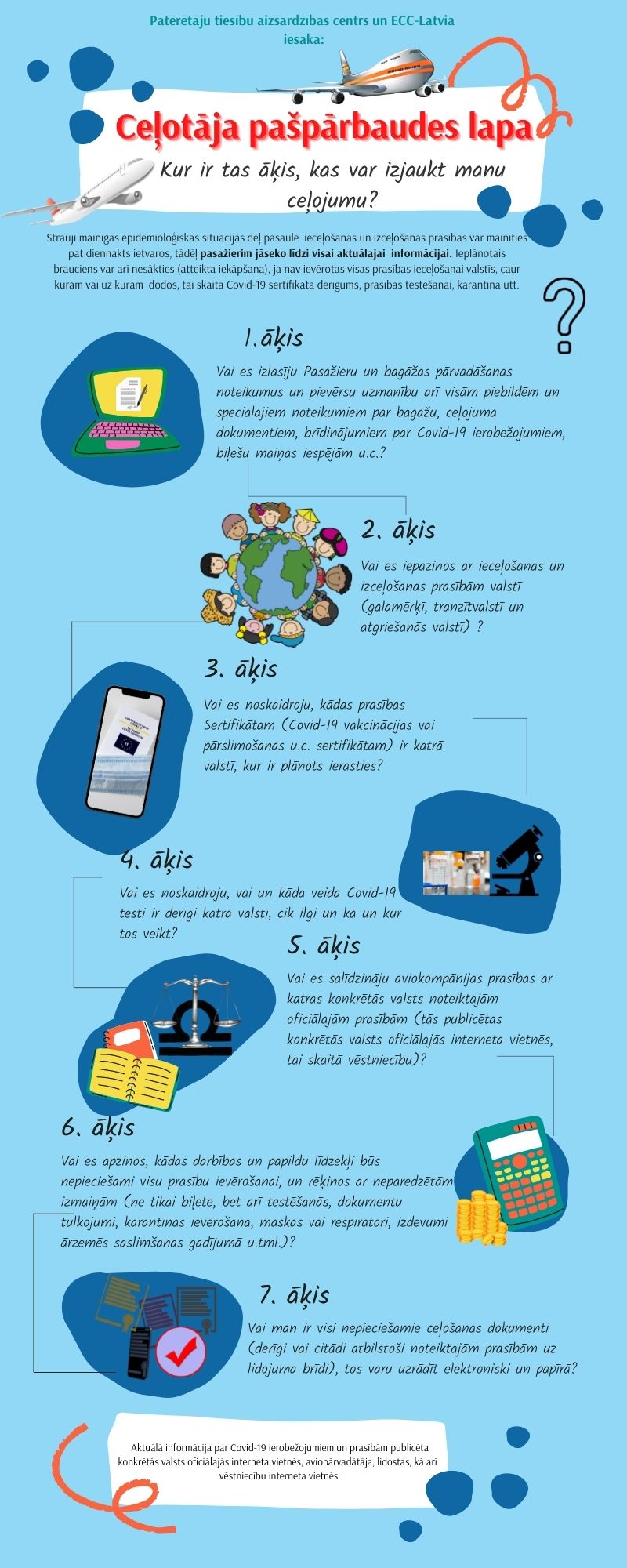 Celotaja Pasparbaudes Lapa Ptac Un Ecc Latvia Iesaka